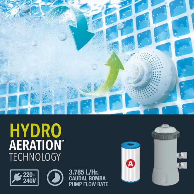 Технология за аерация Hydro с ефективен дебит 3.785 L/ч за басейни.
