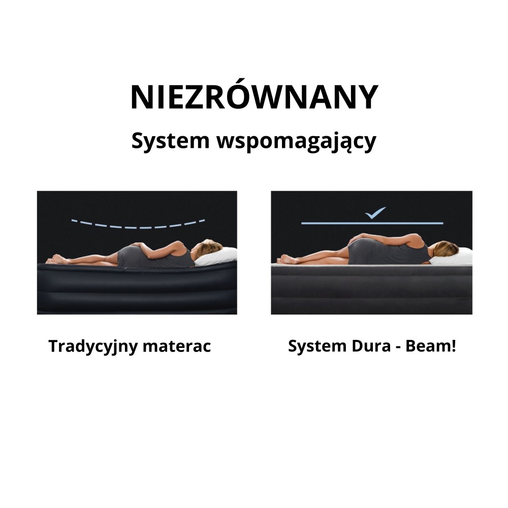 Сравнение между традиционен матрак и система Dura-Beam за оптимален сън.